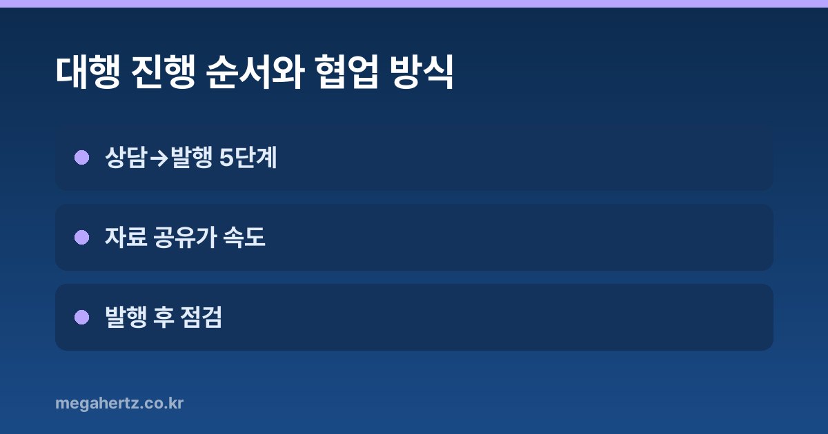 대행 진행 순서와 협업 방식