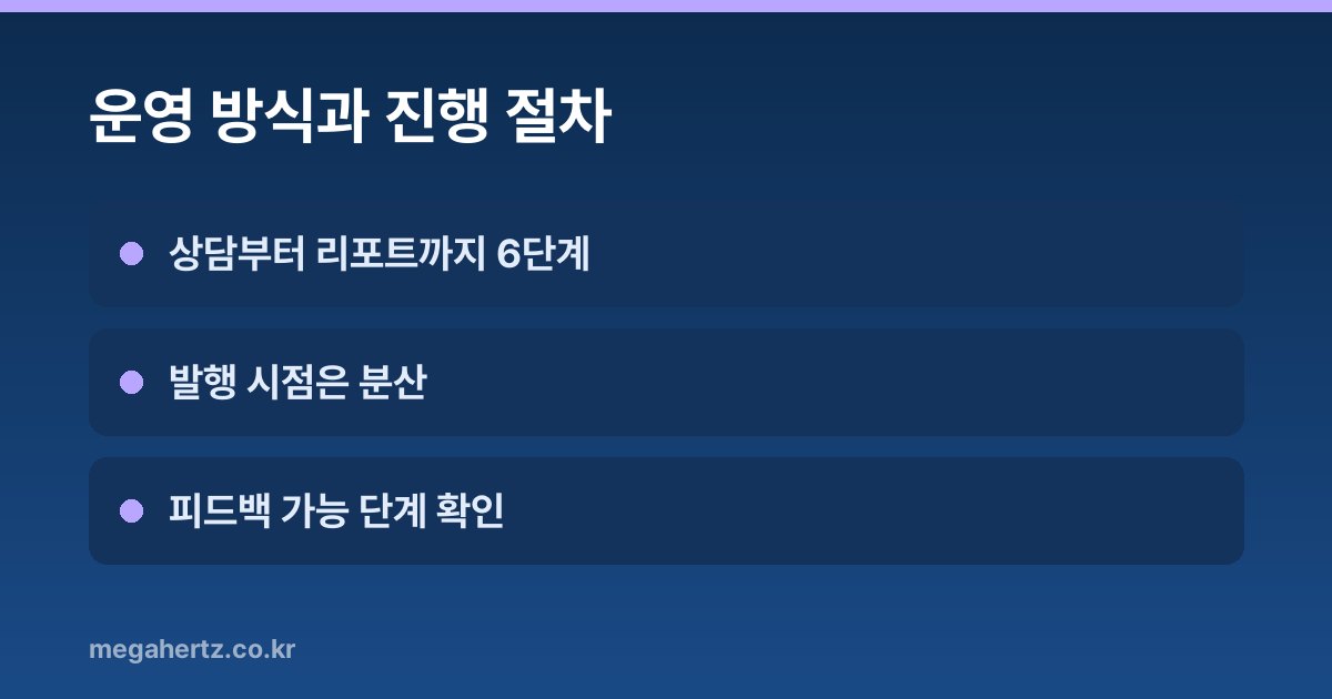 운영 방식과 진행 절차