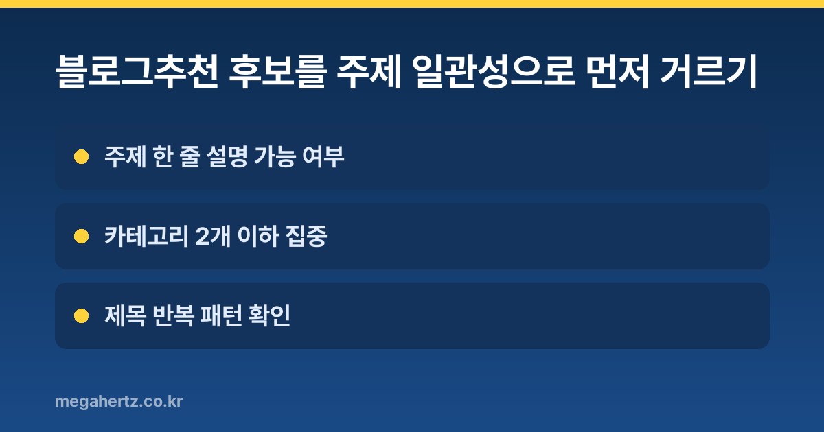 블로그추천 후보를 주제 일관성으로 먼저 거르기