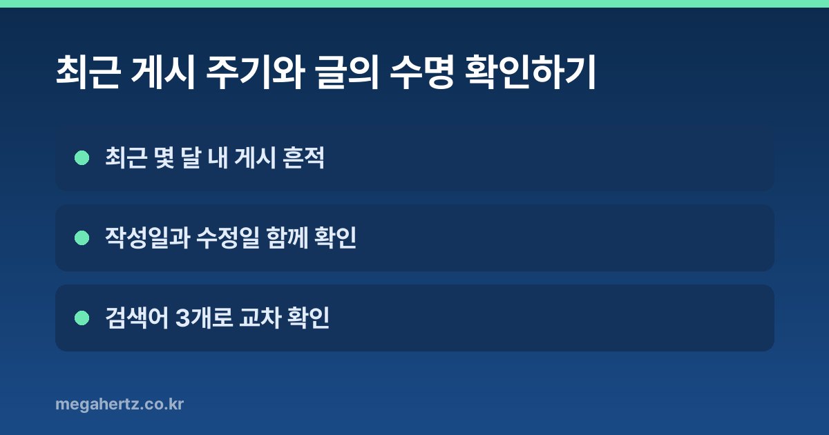 최근 게시 주기와 글의 수명 확인하기