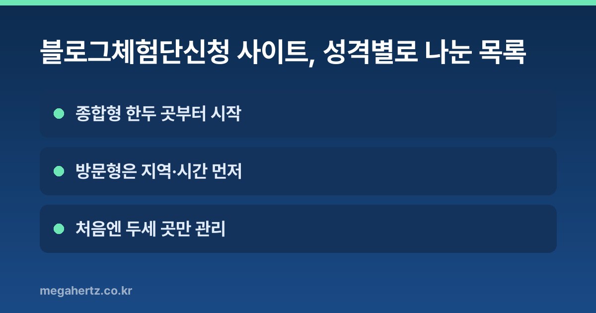 블로그체험단신청 사이트, 성격별로 나눈 목록