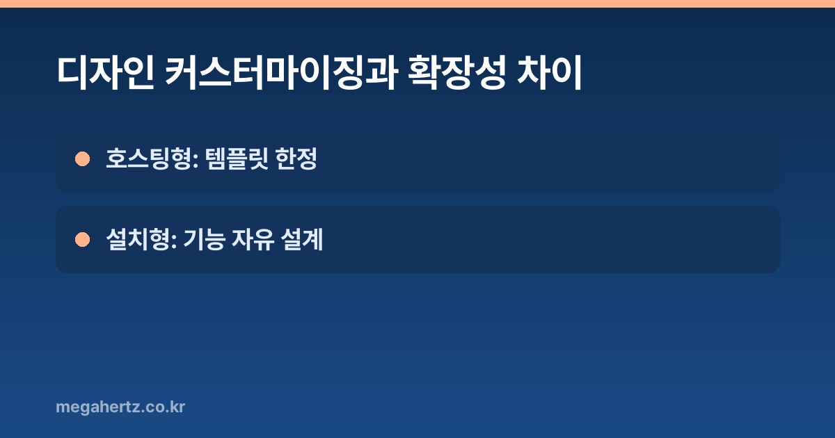 디자인 커스터마이징과 확장성 차이