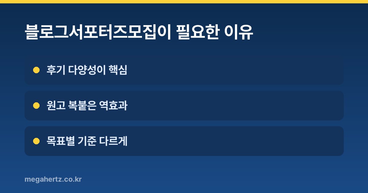 블로그서포터즈모집이 필요한 이유