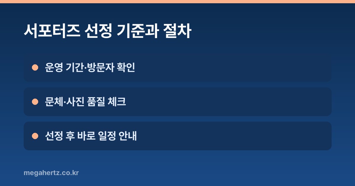 서포터즈 선정 기준과 절차