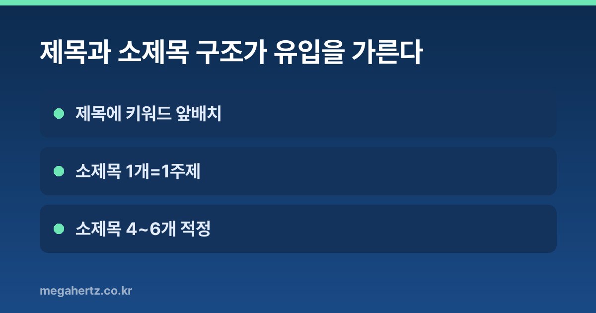 제목과 소제목 구조가 유입을 가른다