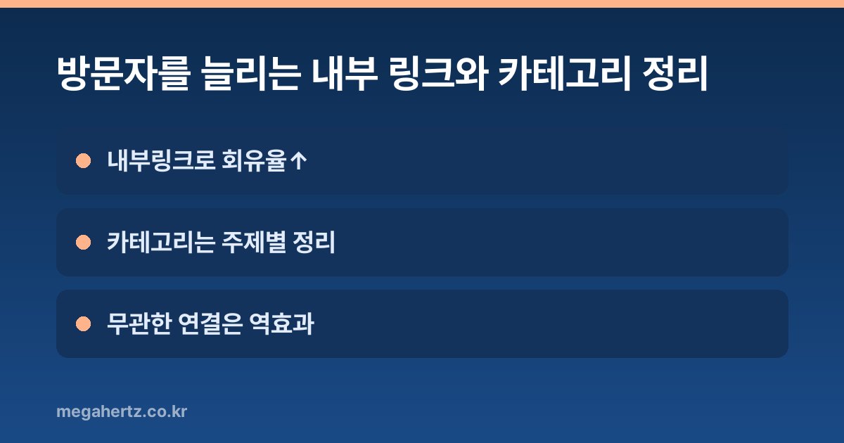 방문자를 늘리는 내부 링크와 카테고리 정리