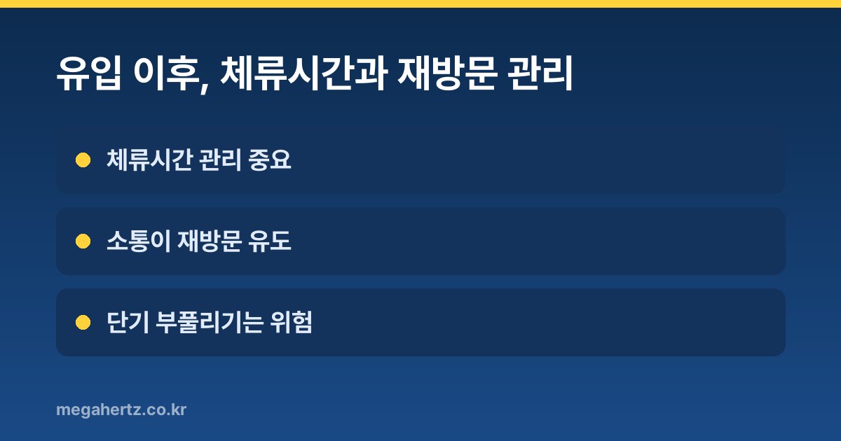 유입 이후, 체류시간과 재방문 관리