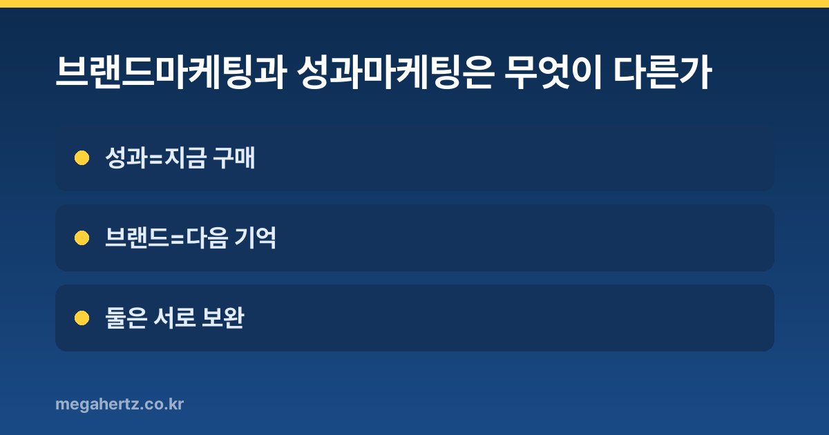 브랜드마케팅과 성과마케팅은 무엇이 다른가