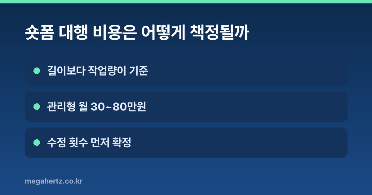 숏폼 대행 비용은 어떻게 책정될까