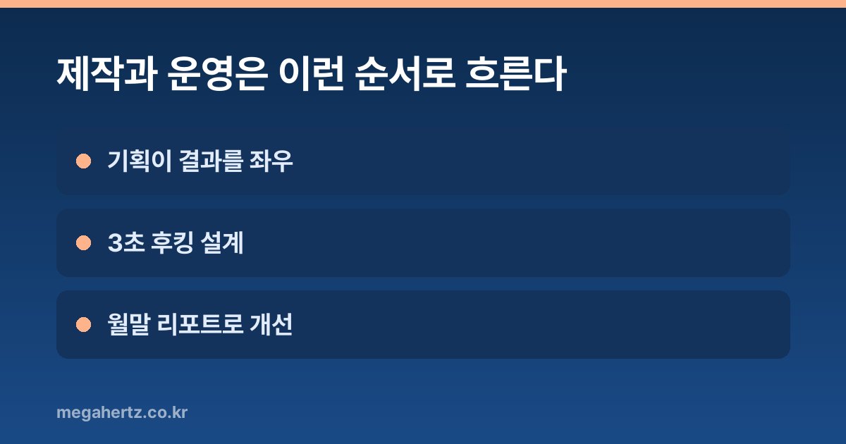 제작과 운영은 이런 순서로 흐른다