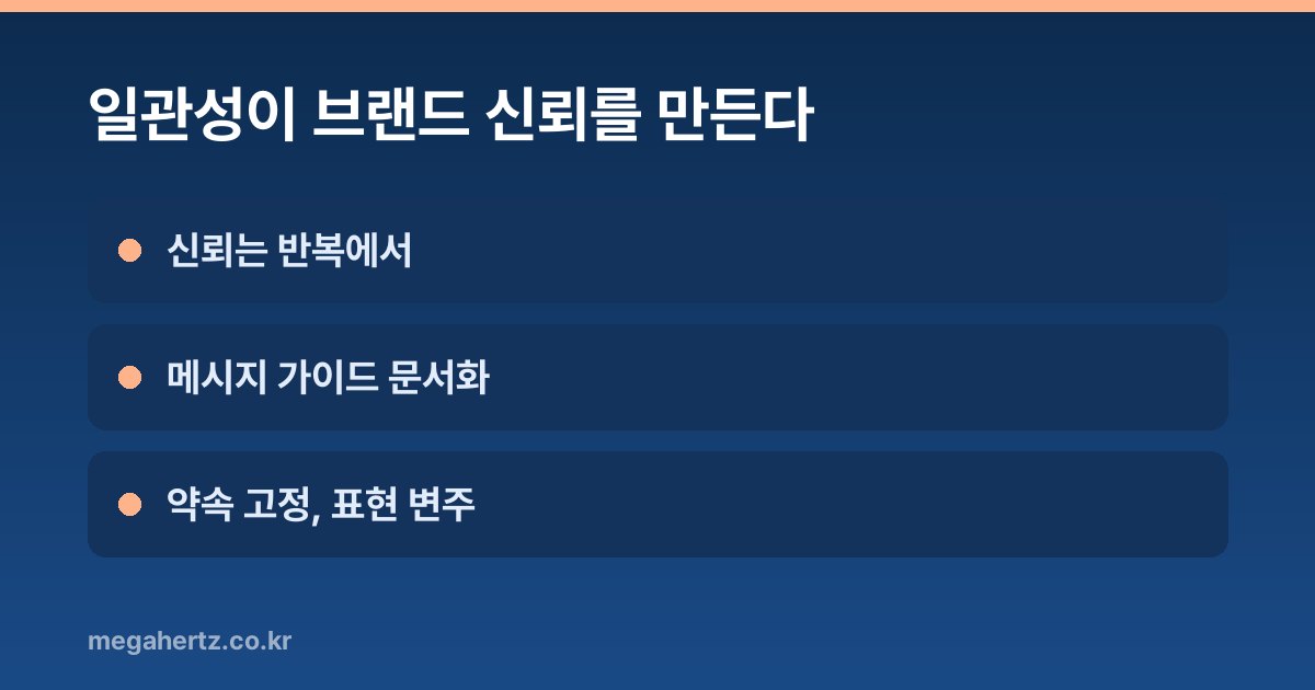 일관성이 브랜드 신뢰를 만든다