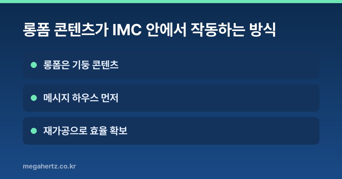 롱폼 콘텐츠가 IMC 안에서 작동하는 방식