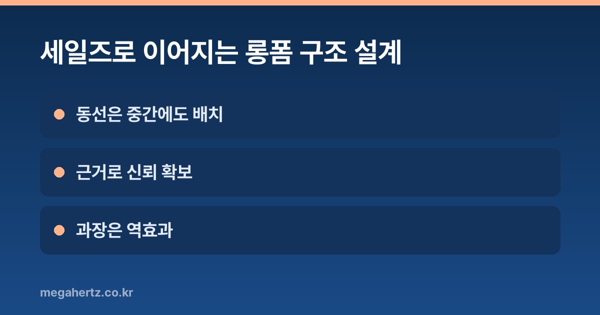 세일즈로 이어지는 롱폼 구조 설계