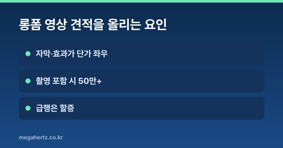 롱폼 영상 견적을 올리는 요인