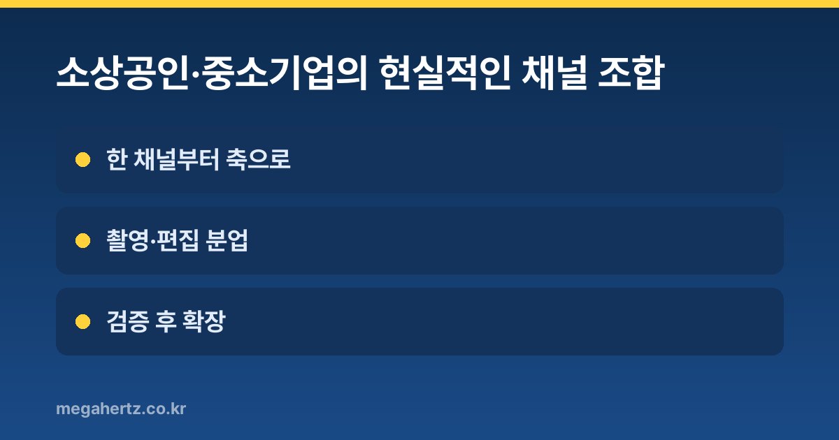 소상공인·중소기업의 현실적인 채널 조합