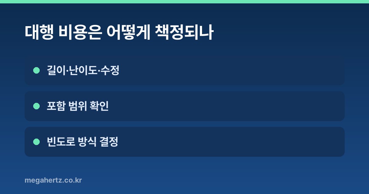 대행 비용은 어떻게 책정되나