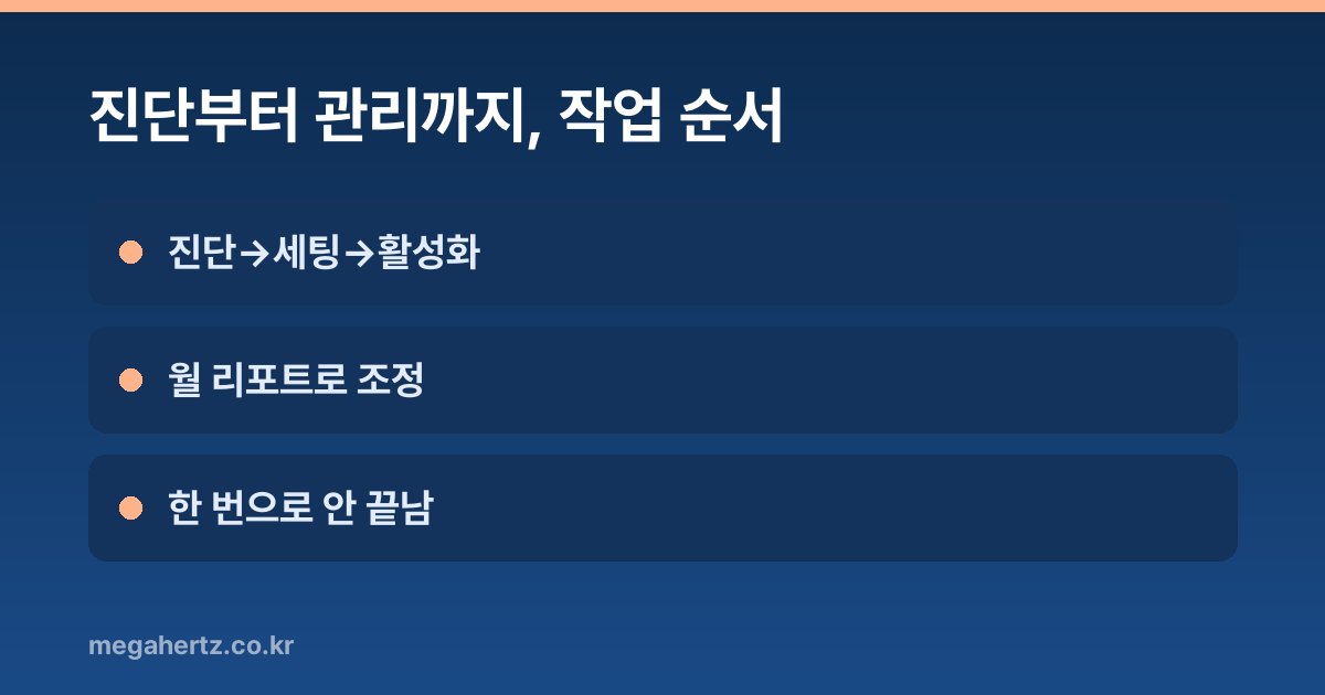 진단부터 관리까지, 작업 순서