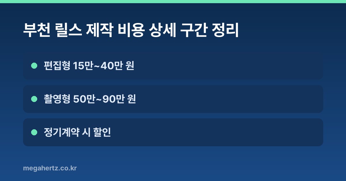부천 릴스 제작 비용 상세 구간 정리