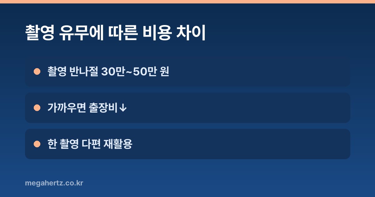 촬영 유무에 따른 비용 차이