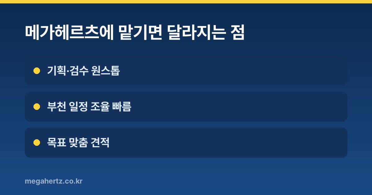 메가헤르츠에 맡기면 달라지는 점