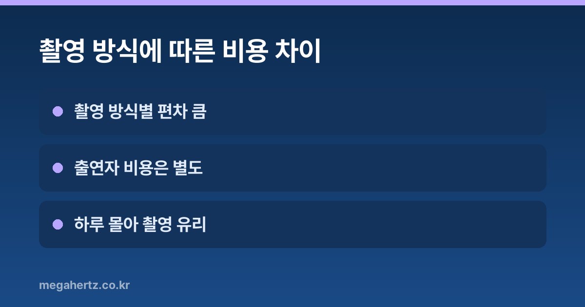촬영 방식에 따른 비용 차이