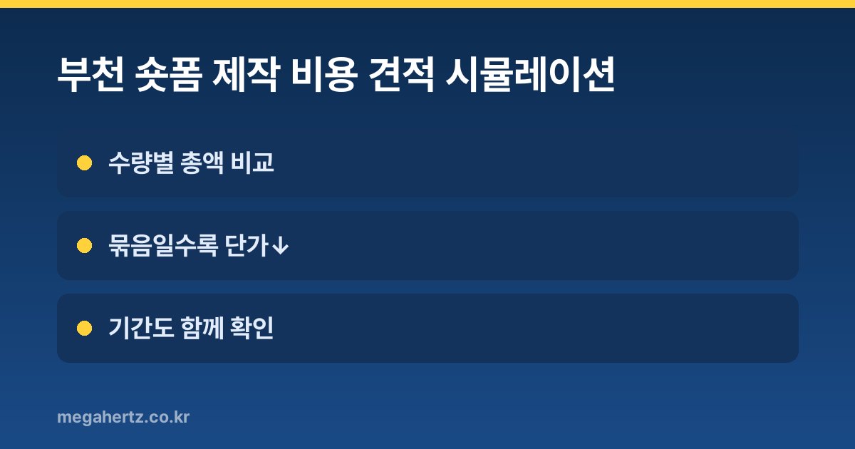 부천 숏폼 제작 비용 견적 시뮬레이션