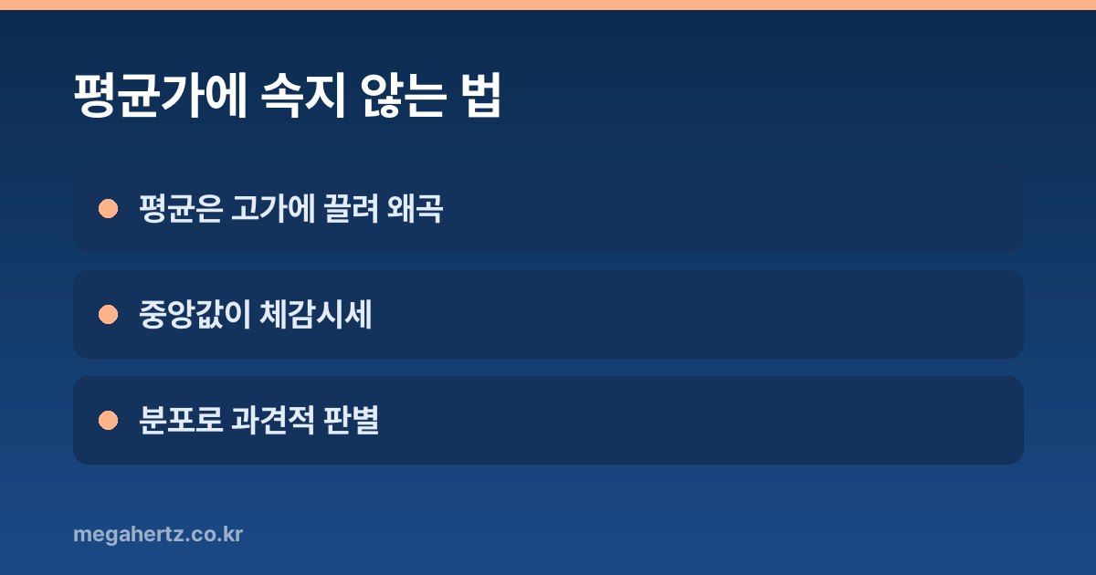 평균가에 속지 않는 법