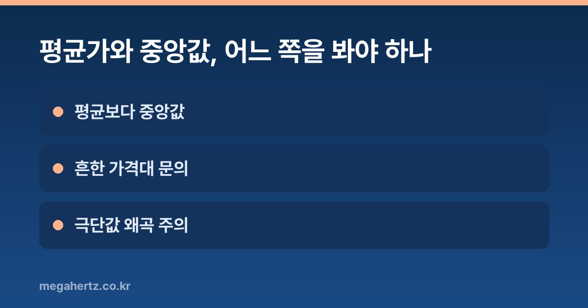 평균가와 중앙값, 어느 쪽을 봐야 하나
