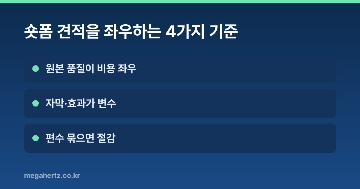 숏폼 견적을 좌우하는 4가지 기준