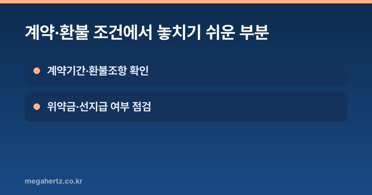 계약·환불 조건에서 놓치기 쉬운 부분