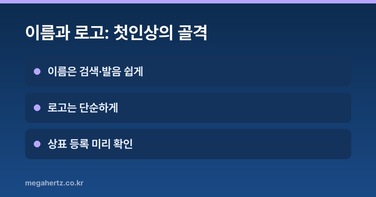 이름과 로고: 첫인상의 골격