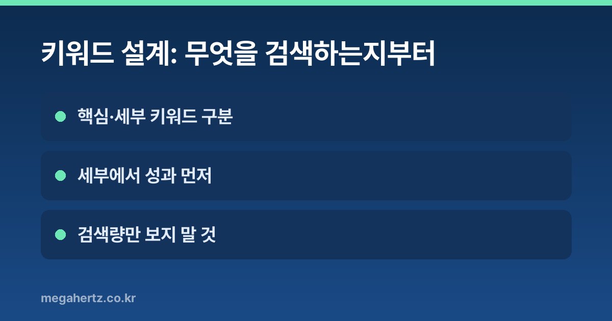 키워드 설계: 무엇을 검색하는지부터