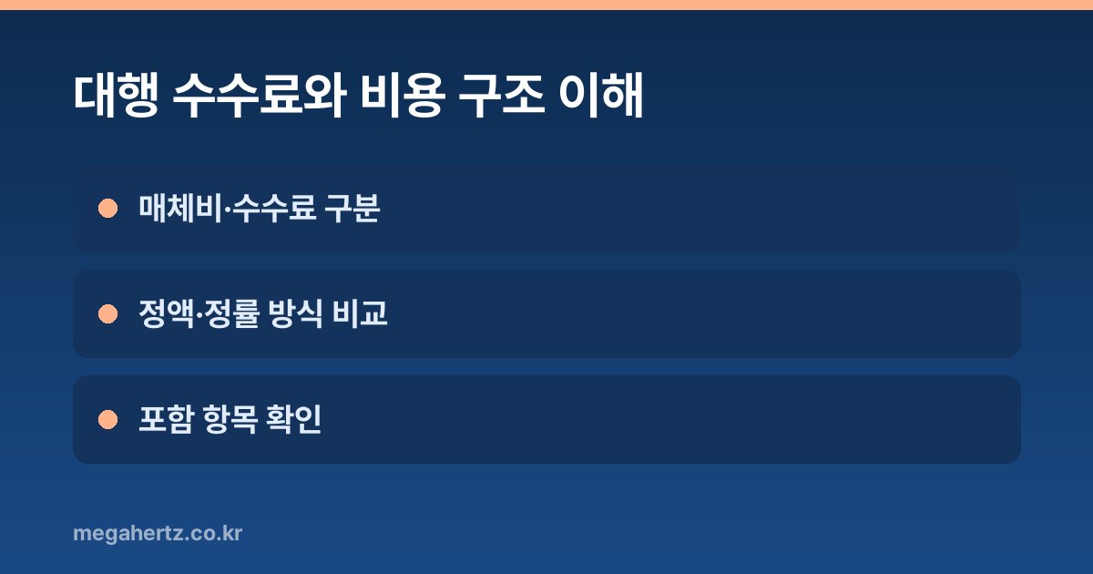 대행 수수료와 비용 구조 이해