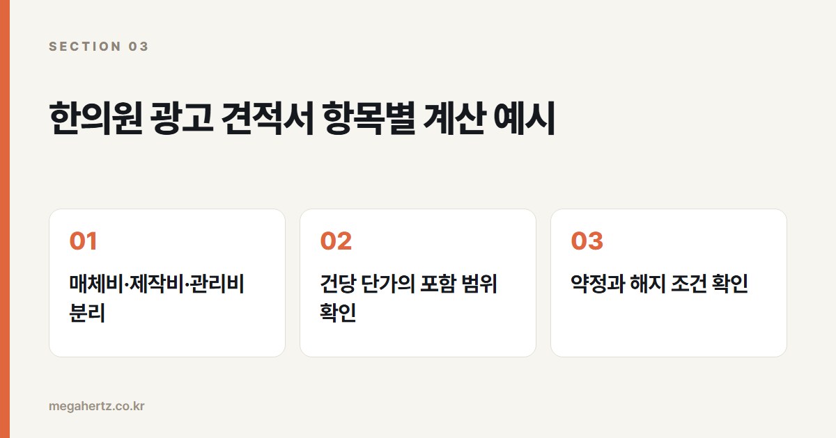 한의원 광고 견적서 항목별 계산 예시