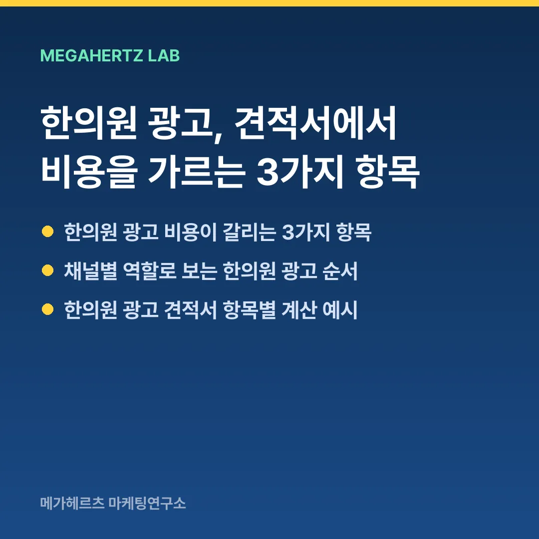한의원 광고, 견적서에서 비용을 가르는 3가지 항목