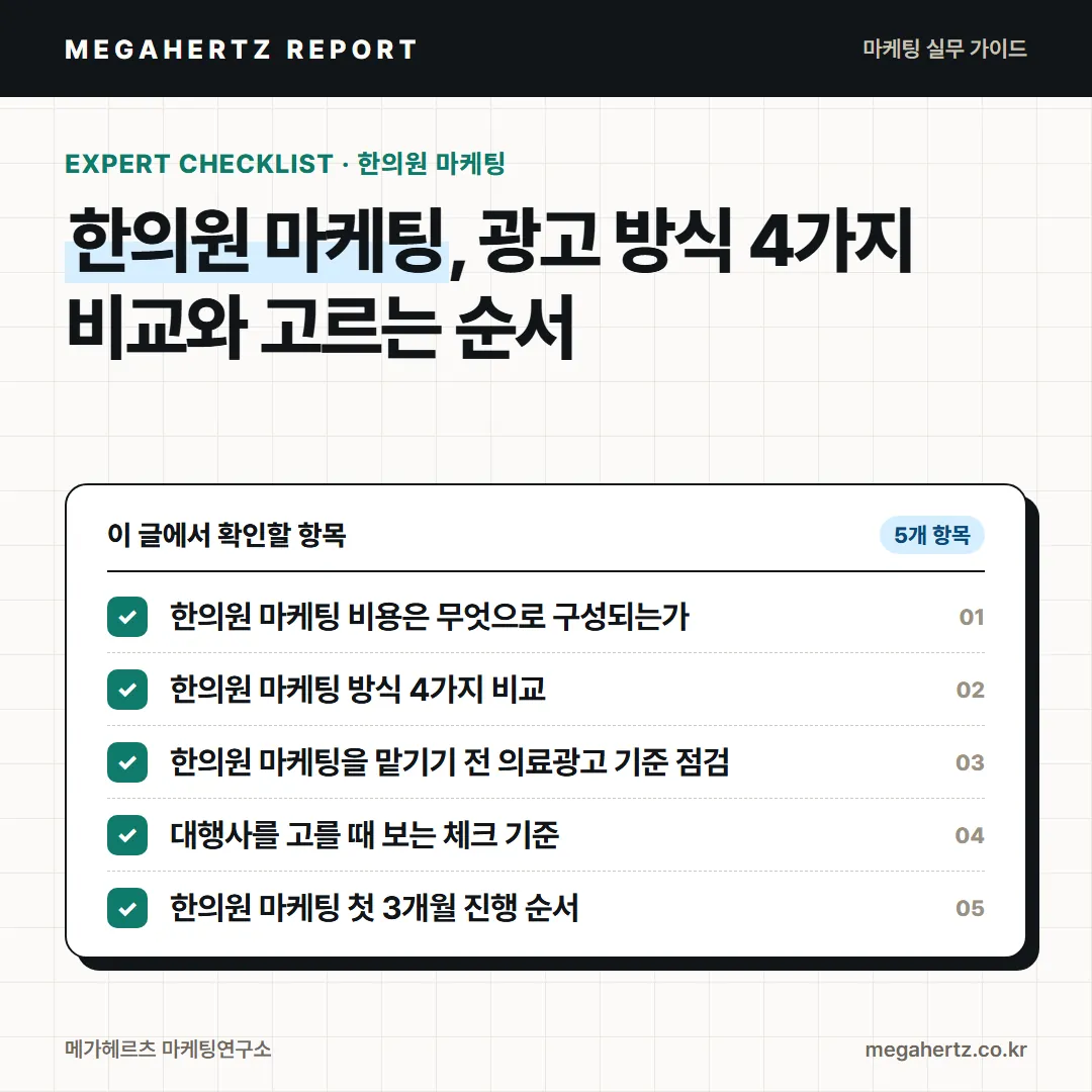 한의원 마케팅, 광고 방식 4가지 비교와 고르는 순서