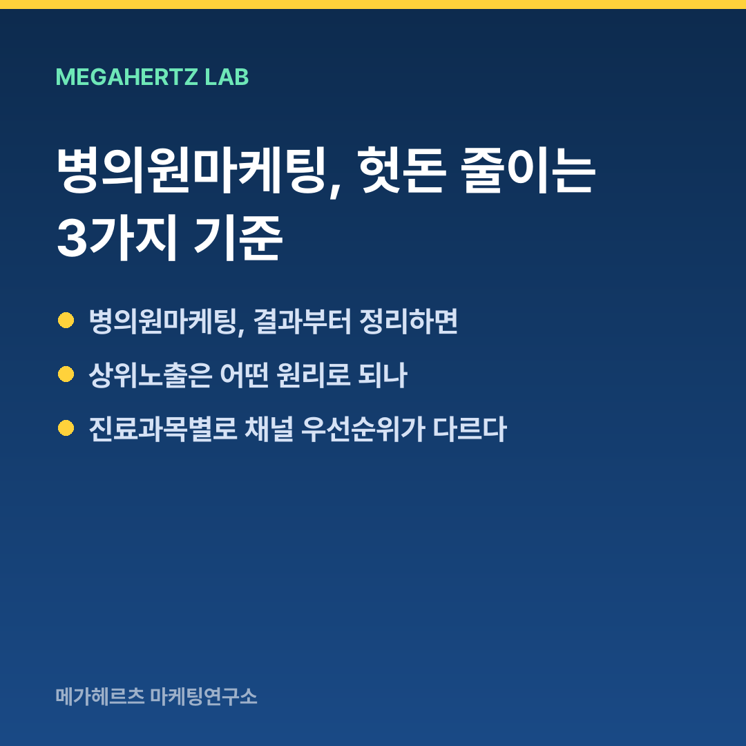 병의원마케팅, 헛돈 줄이는 3가지 기준