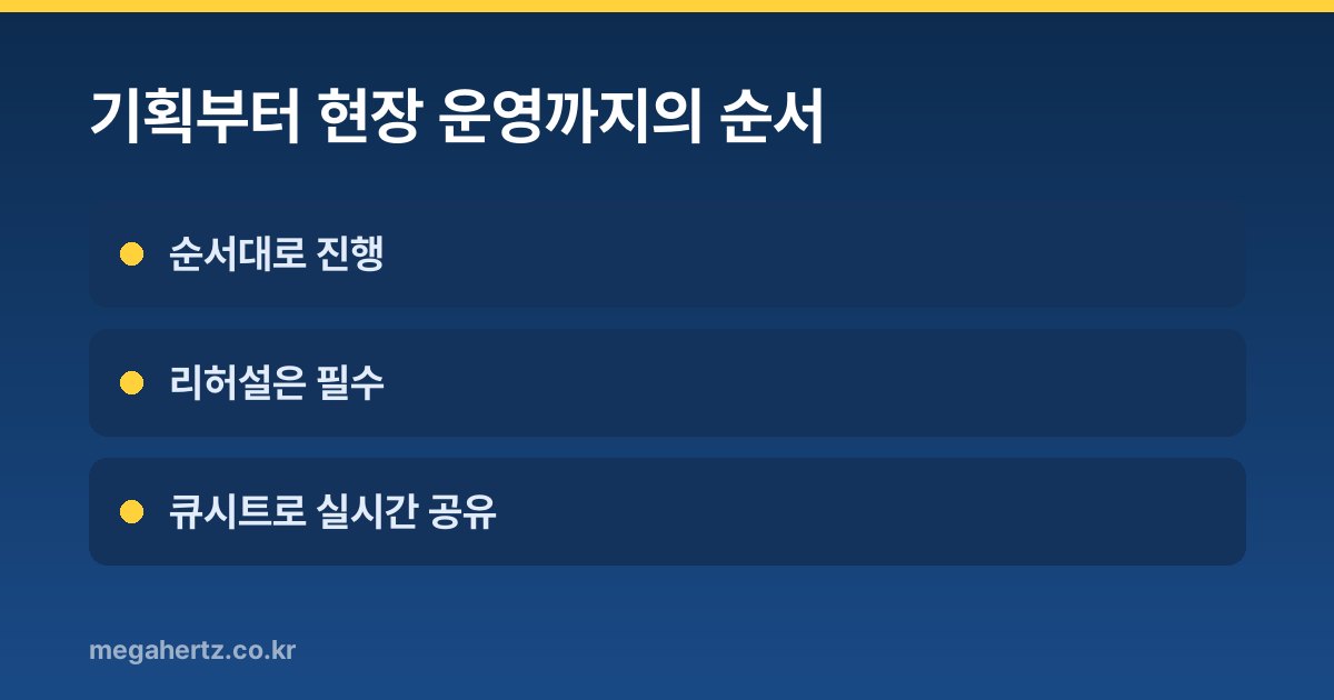기획부터 현장 운영까지의 순서