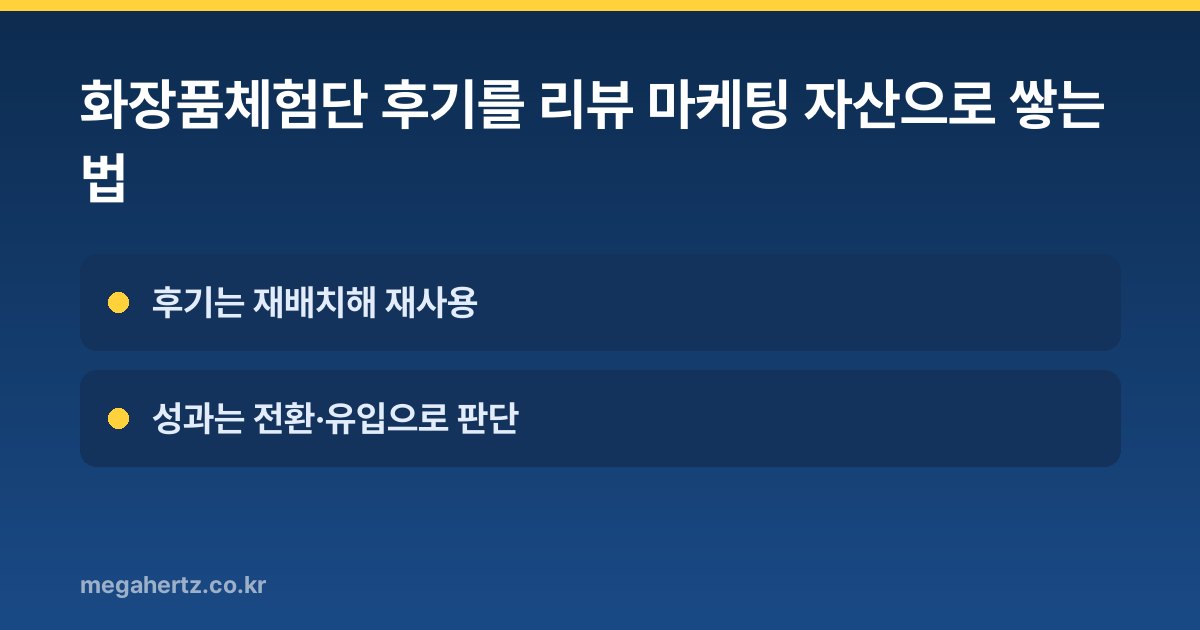 화장품체험단 후기를 리뷰 마케팅 자산으로 쌓는 법