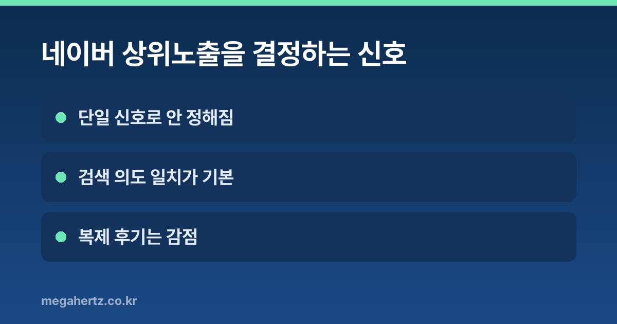 네이버 상위노출을 결정하는 신호