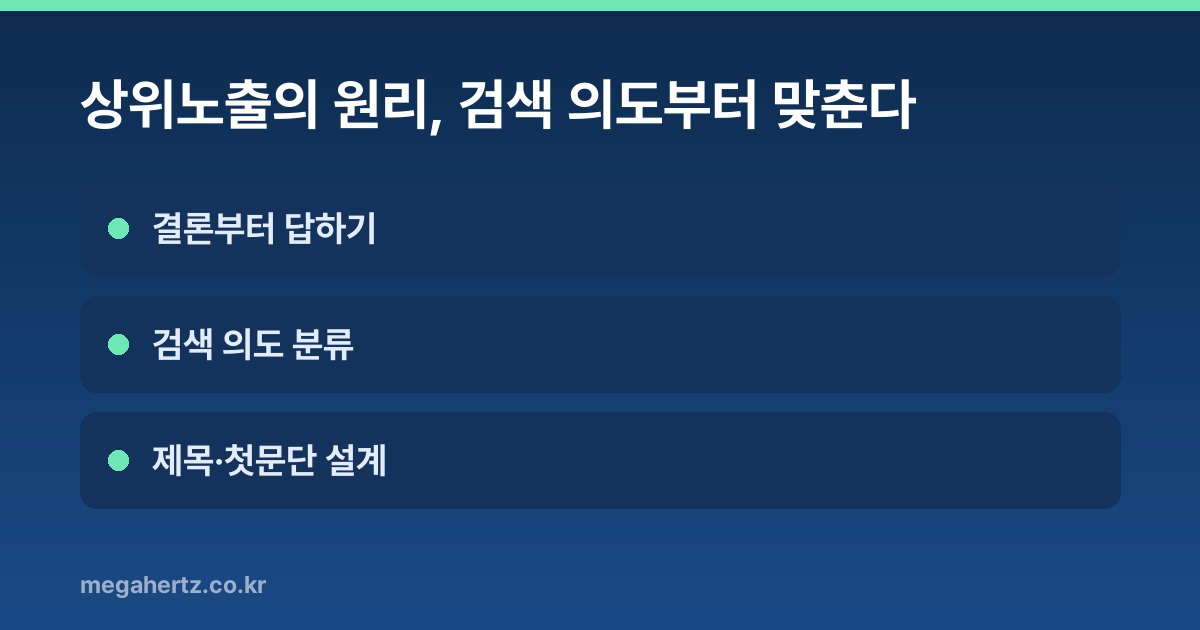 상위노출의 원리, 검색 의도부터 맞춘다