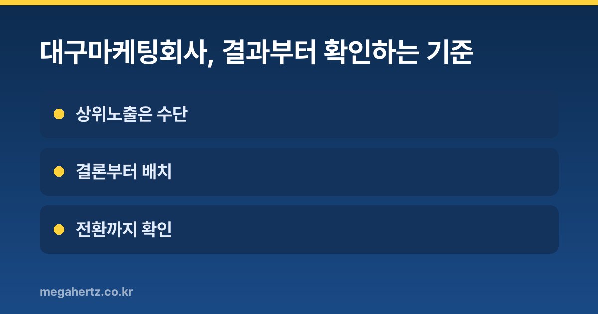 대구마케팅회사, 결과부터 확인하는 기준