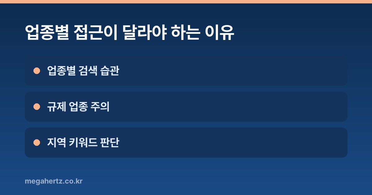 업종별 접근이 달라야 하는 이유