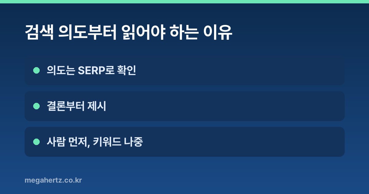 검색 의도부터 읽어야 하는 이유