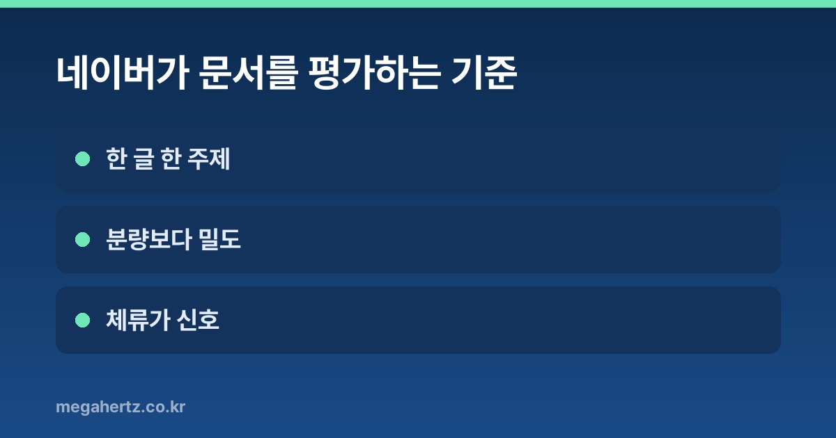 네이버가 문서를 평가하는 기준