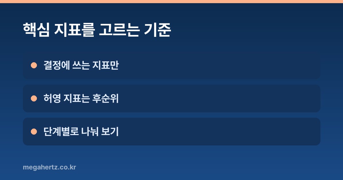 핵심 지표를 고르는 기준