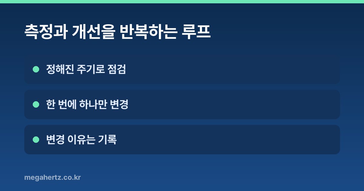 측정과 개선을 반복하는 루프