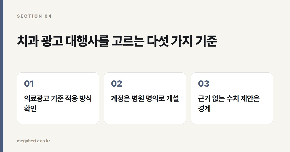 치과 광고 대행사를 고르는 다섯 가지 기준