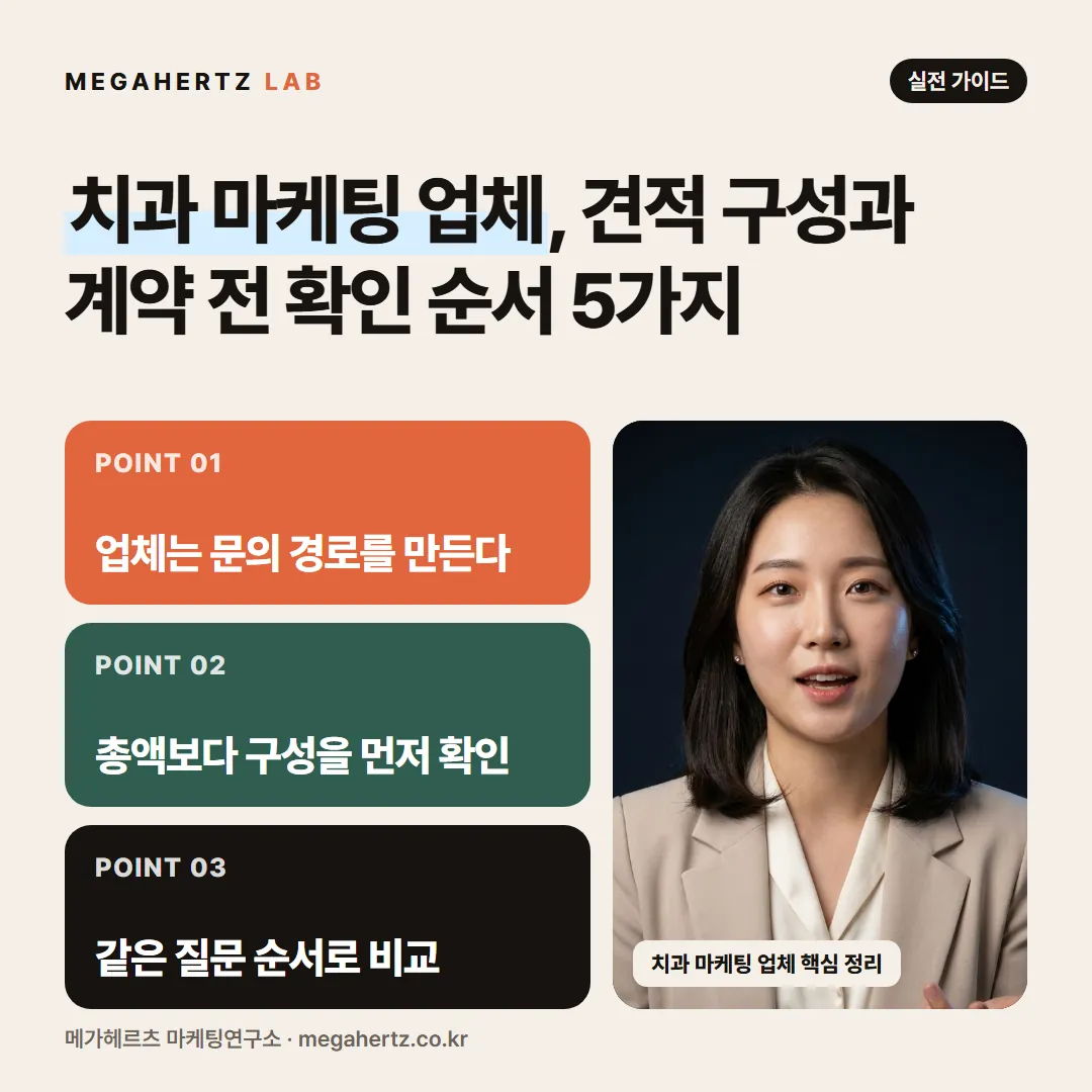치과 마케팅 업체, 견적 구성과 계약 전 확인 순서 5가지