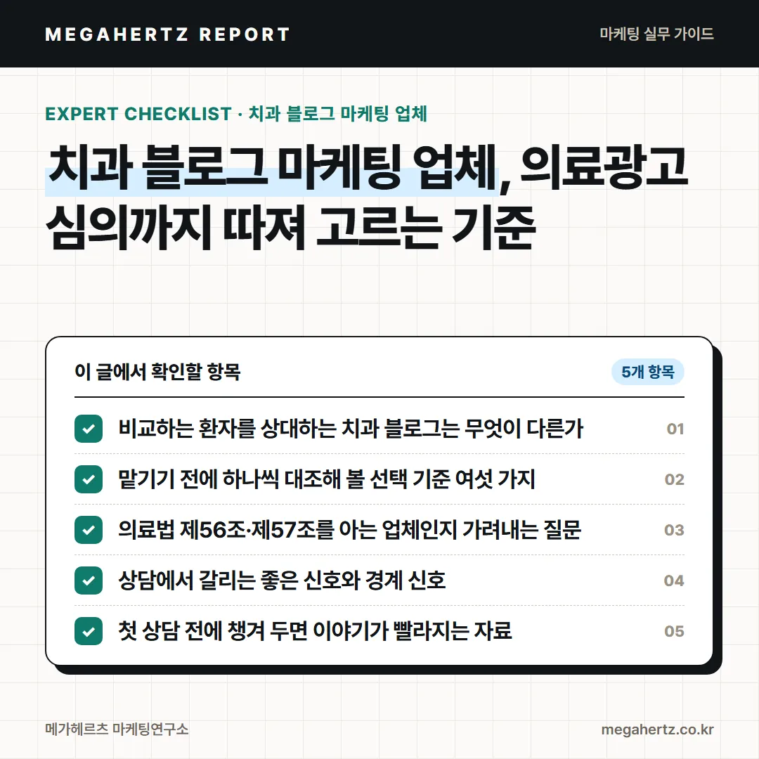 치과 블로그 마케팅 업체, 의료광고 심의까지 따져 고르는 기준
